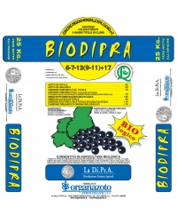 Biodipra